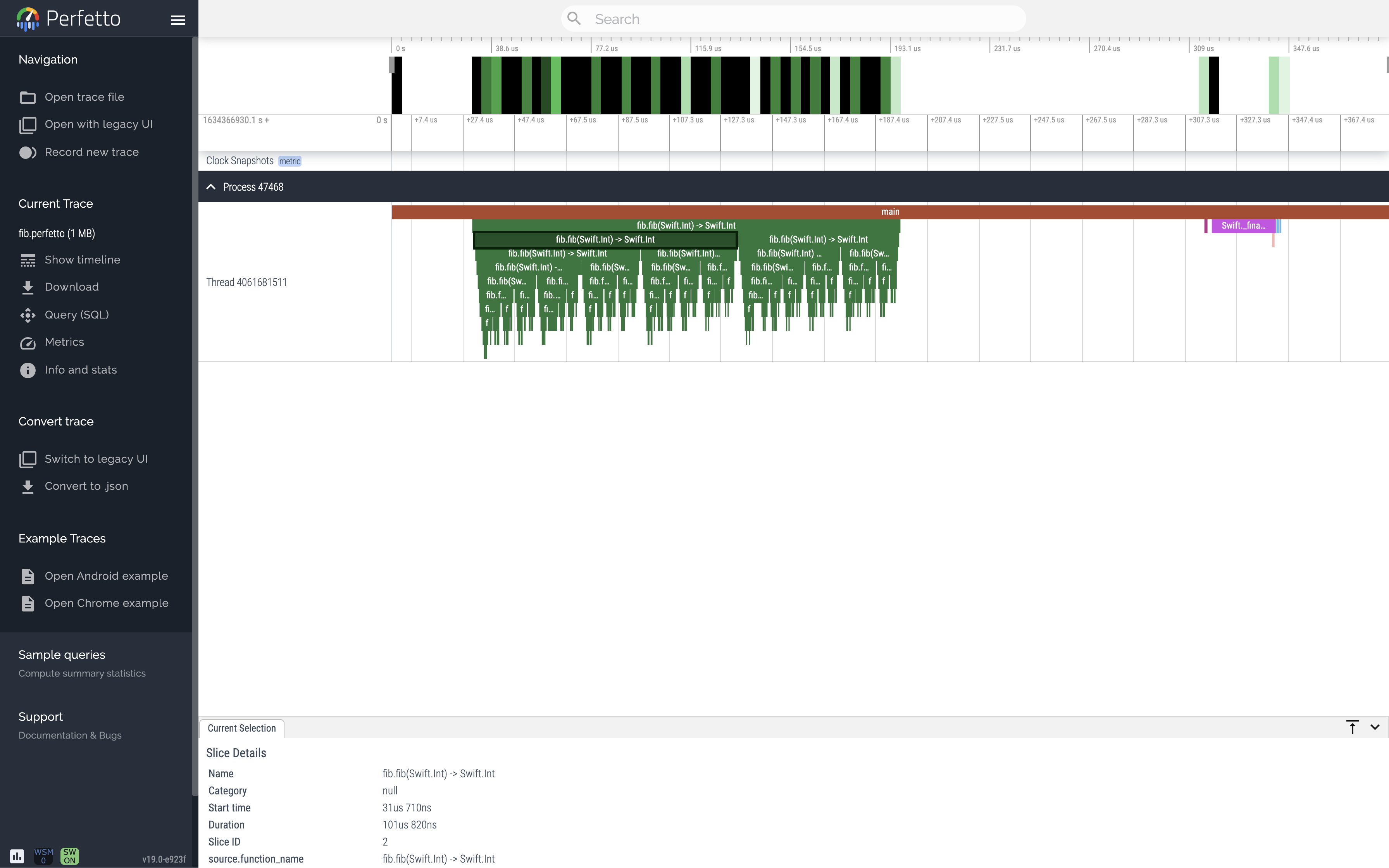 fib.swift visualization